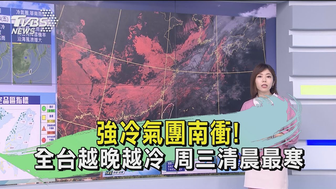 強冷氣團南衝!全台越晚越冷 周三清晨最寒
