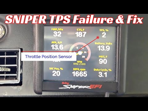 Holley Sniper TPS Failure & Fix
