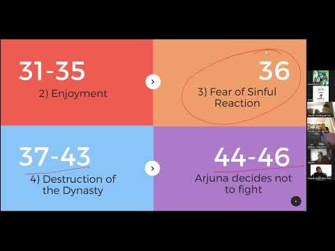 Bhakti Shastri - Bhagavad Gita As It Is - Session 2