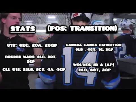 video highlight thumbnail