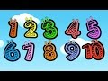 Numbers Song Children Songs Learn English Numbers Song 10 Little Numbers