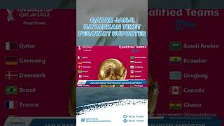 Piala Dunia 2022, Pemerintah Qatar Janji Bayar Tiket Pesawat & Hotel untuk Suporter, Cek Syaratnya