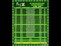 HBL PSL 10 Schedule Cricket Psl