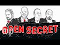 Hollywood S Greatest Betrayal How Sexual Predators Operate In Plain Sight