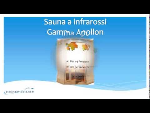 La prostata è la causa dei sintomi Come porre fine forum stimolazione della prostata