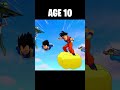 Fortnite: Anime At Different Ages 😳 (World's Smallest Violin)