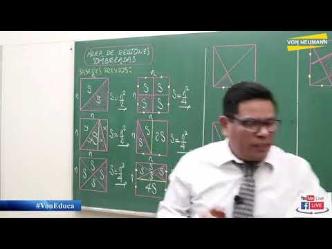 SEMINARIO DE ÁREA DE REGIONES SOMBREADAS, teoría y ejemplos.