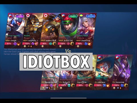 EU Esports 1.0 Vs. MNR | Game 2 | Feat. IDIOTBOX | EU Esports | Foxstrat Trinity