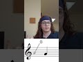 How To Read Music Middle C Treble G And Bass F