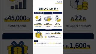ディスコなぜ高いの？どんな会社？#お金の勉強 #株初心者 #ディスコ #新nisa #資産運用