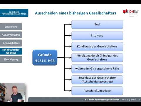 OHG 6 - Gesellschafterwechsel & Beendigung