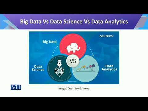CS442 Topic001 | Introduction to Data Science
