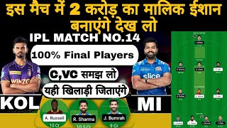 KOL vs mi ipl 14th match fantasy team of today match | kol vs mi fantasy team