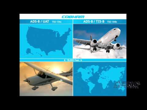 Aero-TV: Cobham - AEA 2015 New Product Introduction