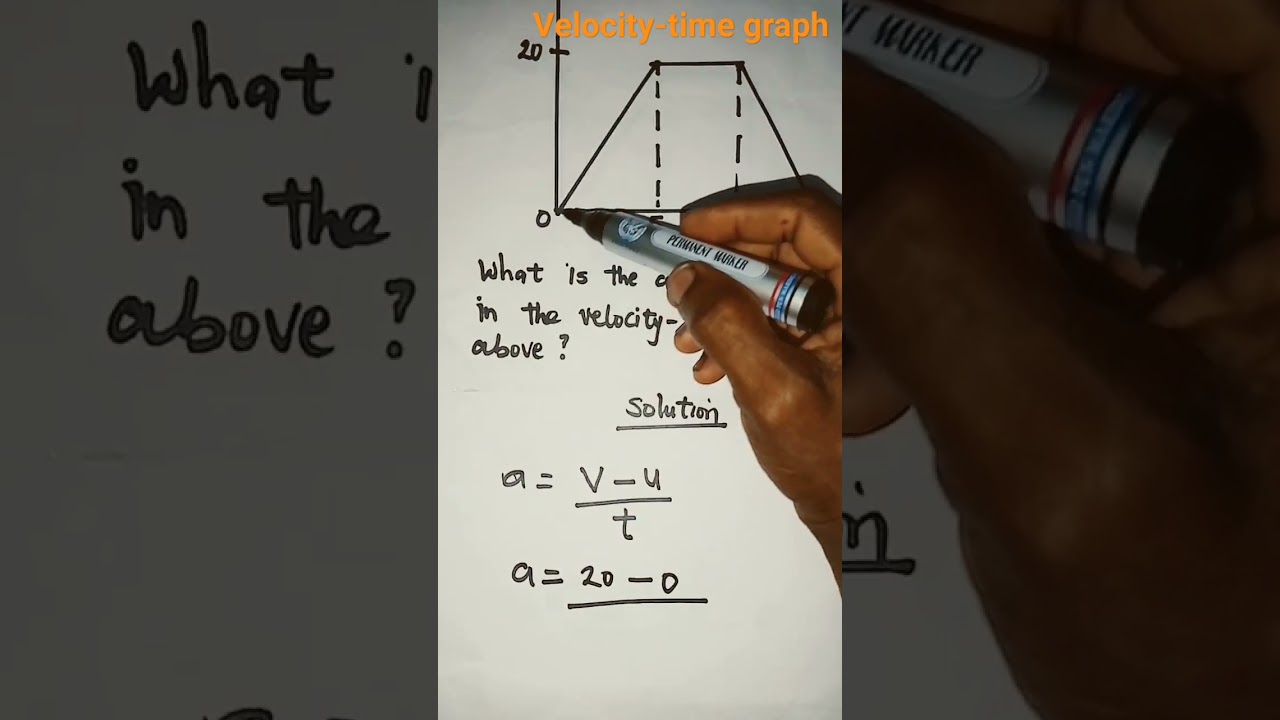acceleration in velocity-time graph #physics #shorts