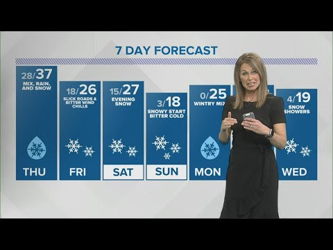 Live Doppler 13 Weather Forecast