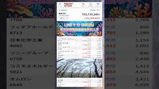 #NISA,#新NISA,#つみたてNISA,#iDeCo,#配当金,#配当利回り,#決算,#決算分析,#業績,#企業分析,#銘柄分析,#株予想,#株の買い方,#株の売り方,#株勉強,#投資初