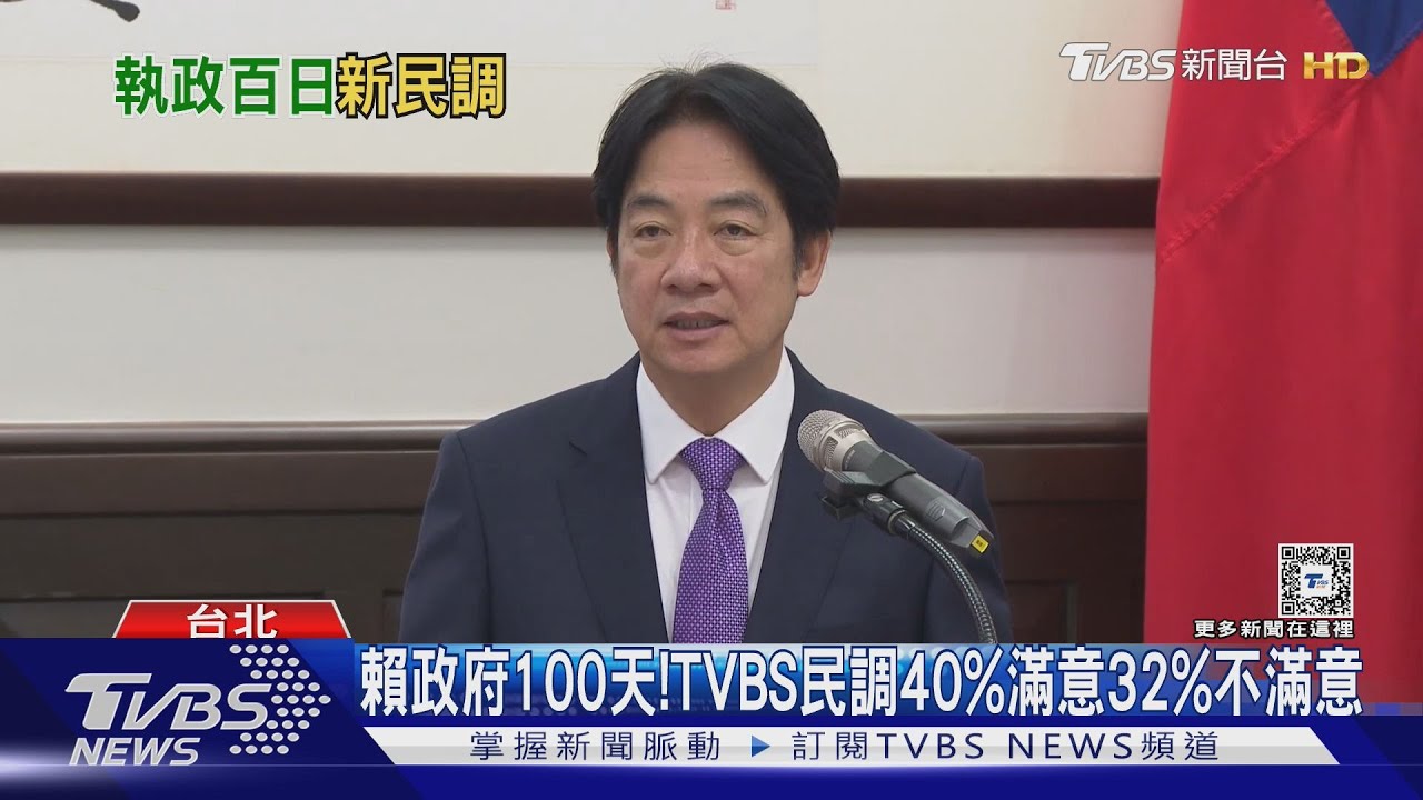 賴政府100天!TVBS民調 40%滿意32%不滿意