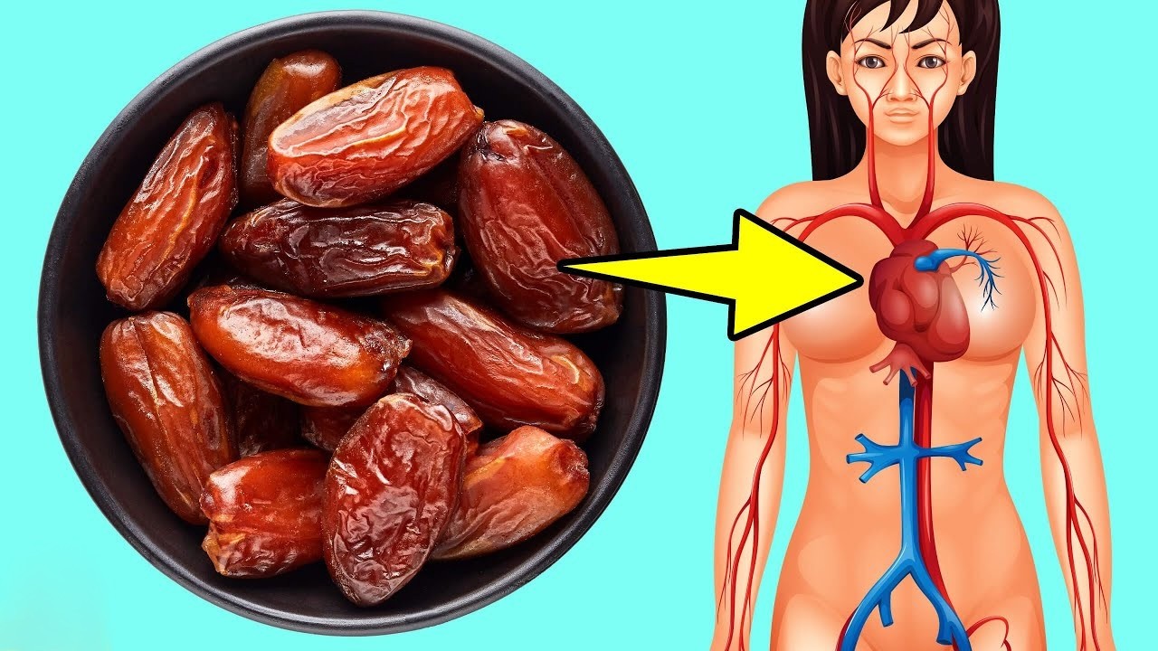 Se você comer 2 tâmaras por dia durante um mês, aqui está o que acontecerá com você