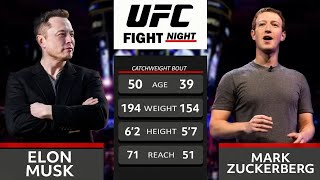 Elon Musk Entrance vs Mark Zuckerberg - UFC Fight (Elon vs Mark Zuckerberg Cage Fight UPC Theme Song