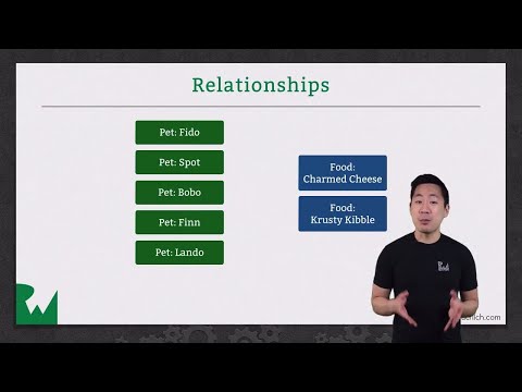 Relationships - Beginning Core Data - raywenderlich.com