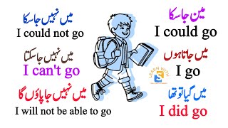 English Speaking Practice 3 | Urdu To English | Spoken English