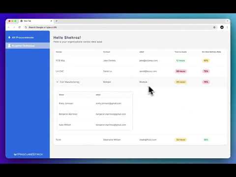 Item video thumbnail