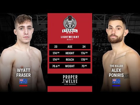 ETERNAL MMA 66 - WYATT FRASER VS ALEX PONIRIS - MMA FIGHT VIDEO
