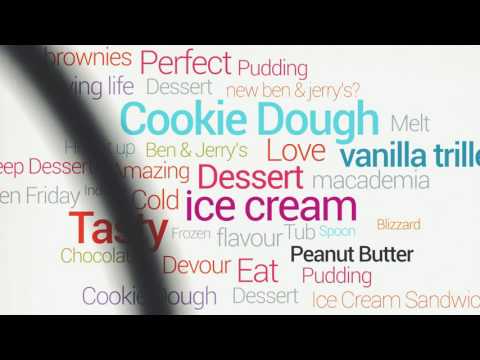 Видео Brandwatch