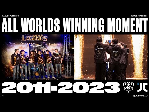 [UPDATED] ALL WORLDS WINNING MOMENT (2011-2023)