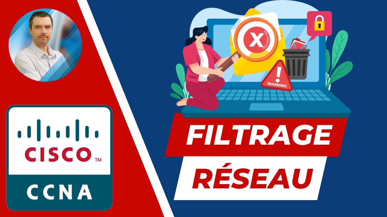 Configuration ACL Standard