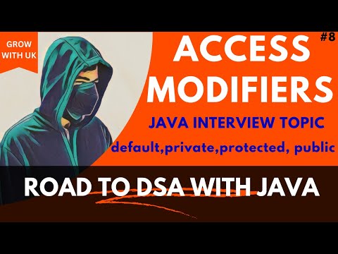 Access Modifiers In Java Java Interview Topic Hindi Tutorial 8