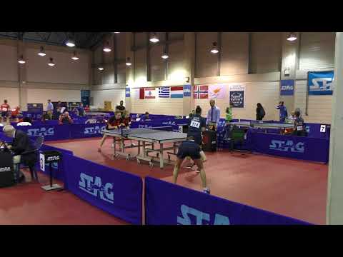 CYPRUS B VS NORWAY 1