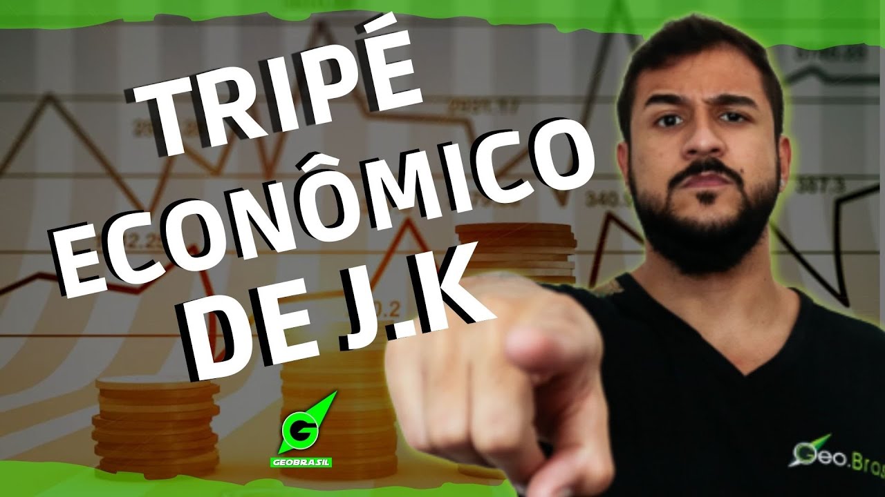 TRIPÉ ECOÔMICO DE JK - GEOBRASIL {PROF  RODRIGO RODRIGUES}