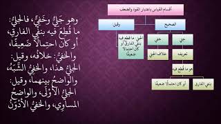 الدرس 388   حكم القياس وأقسامه image