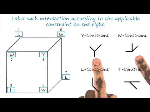 Preview Georgia Tech KBAI Part 4