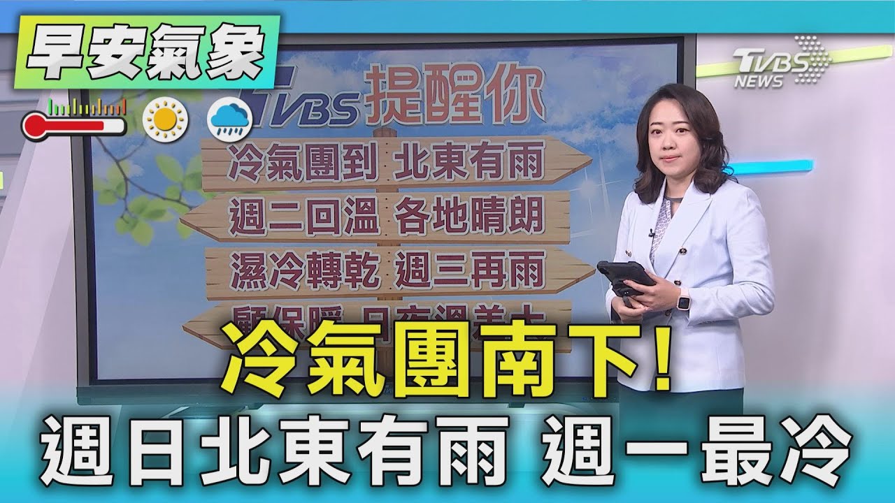 天氣/冷氣團南下! 週日北東有雨 週一最冷