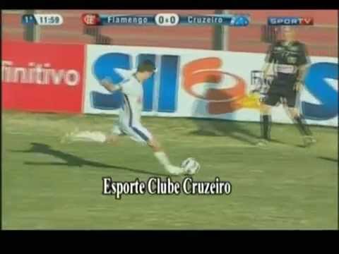 Gustavo Rambo - Zagueiro