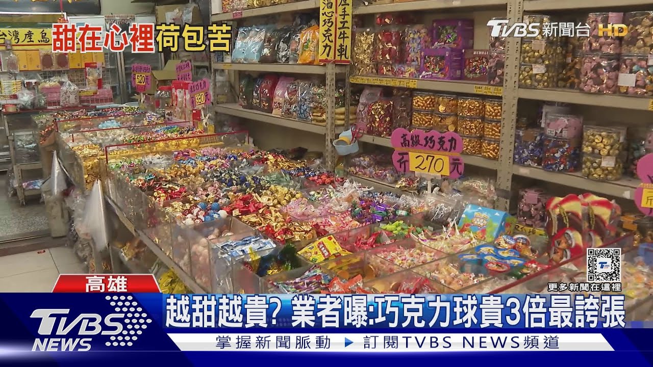 國際糖價飆！年貨糖果餅乾店家曝「它」漲最多