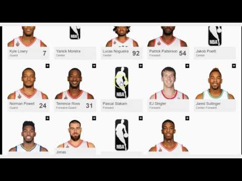 Toronto Raptors 2016/17 Preview #hoopslounge