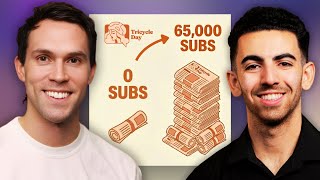 Henry Winslow: Building Tricycle Day To 65K Newsletter Subscribers