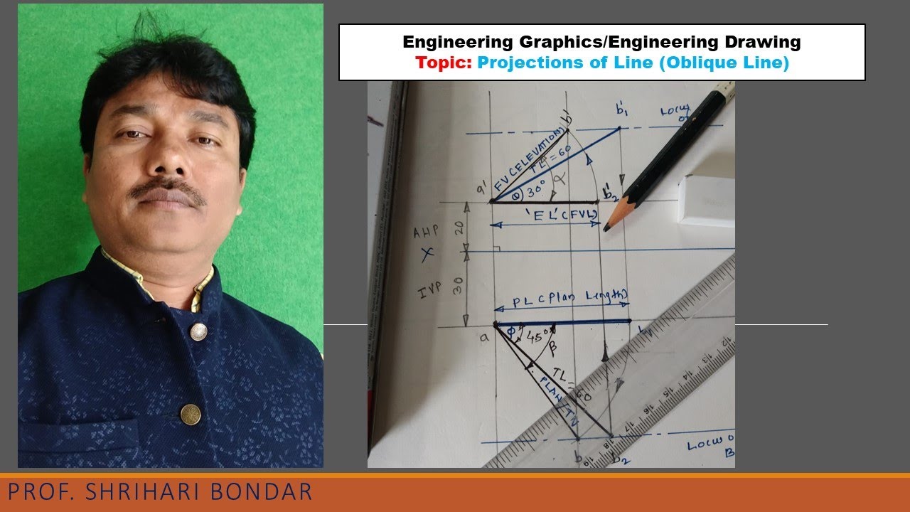 Engineering Graphics I Engineering Drawing I Projections of Lines & Planes I Projections of Lines-1