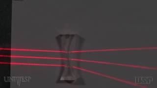 Tema 06 - Formulações da Óptica Geométrica | Experimentos - Lentes e espelhos