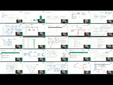 Build a $1M agency from $0 (Full course - no upsell)