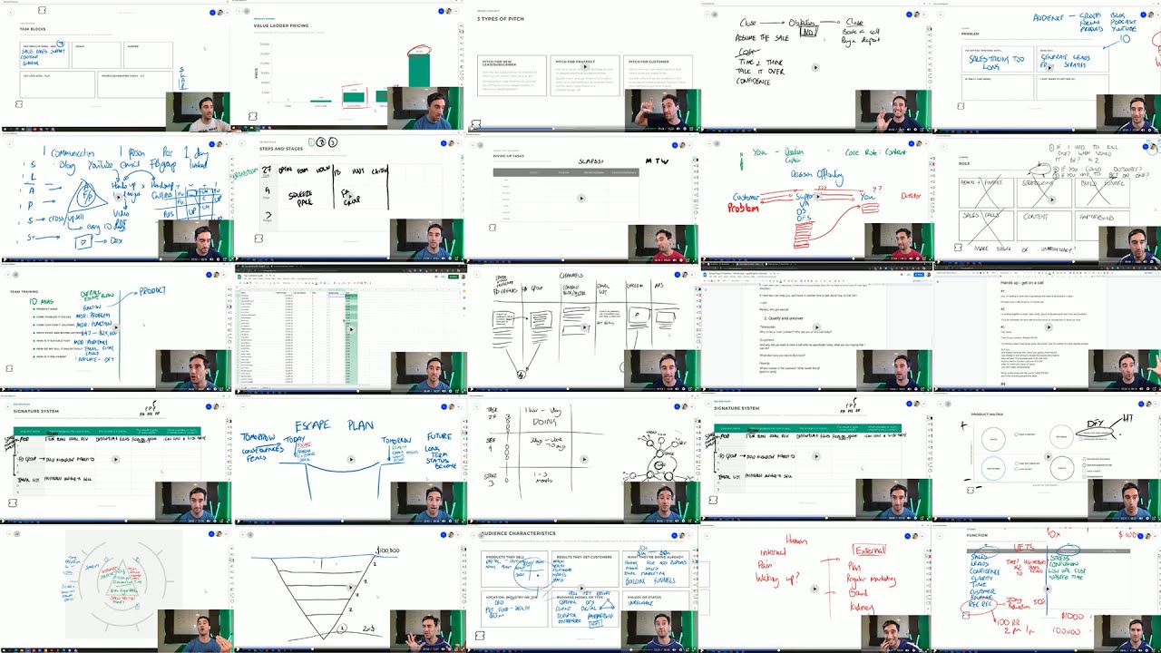 Build a $1M agency from $0 (Full course - no upsell)