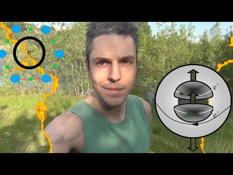 Freie Elektronen als endlose Energie: Erdung, Melanin, Antioxidantien, Strom & Antennen im Körper