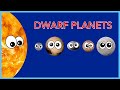 The Dwarf Planets For Kids 5 Dwarf Planets For Kids 5 Dwarf Planets Order Dwarf Planets Game