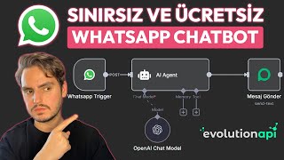 10 Dakikada Ücretsiz WhatsApp Botu! Evolution API ile Tam Otomasyon