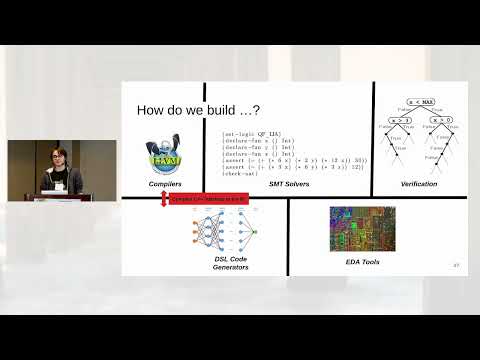 IRDL: An IR Definition Language for SSA Compilers