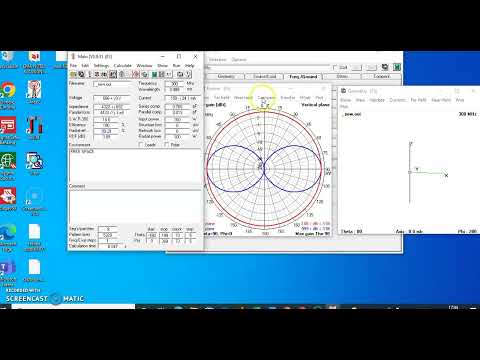 Dipole Antenna design using 4 NEC2 Simulator